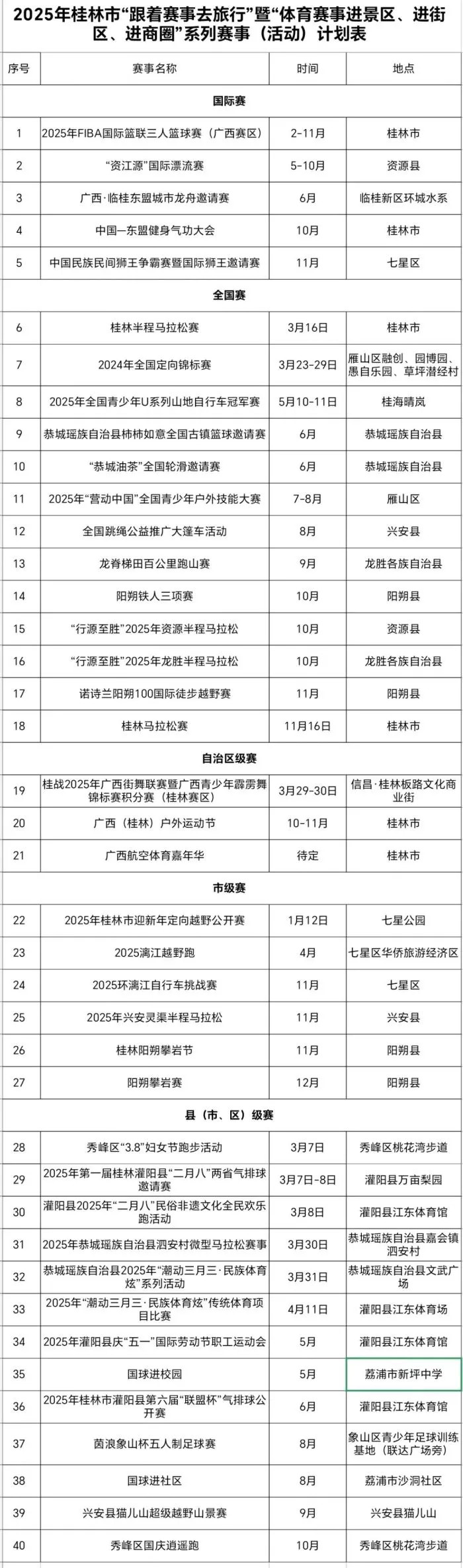 制定篮球交流计划以促进个人技能发展的方法_0