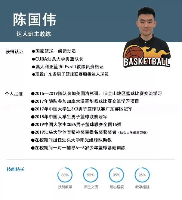 如何制定智能篮球训练计划_1